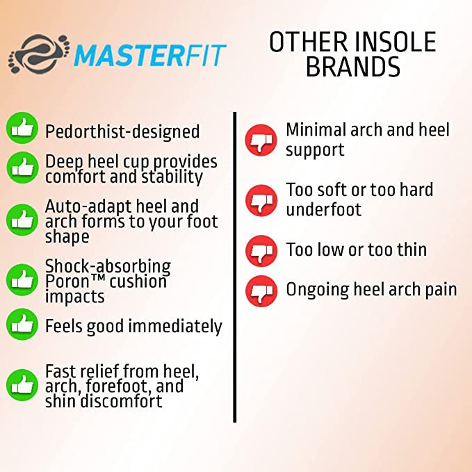 Masterfit insoles on sale